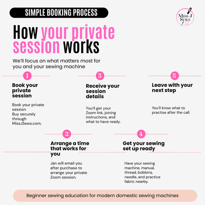 Sewing Machine Setup Session
