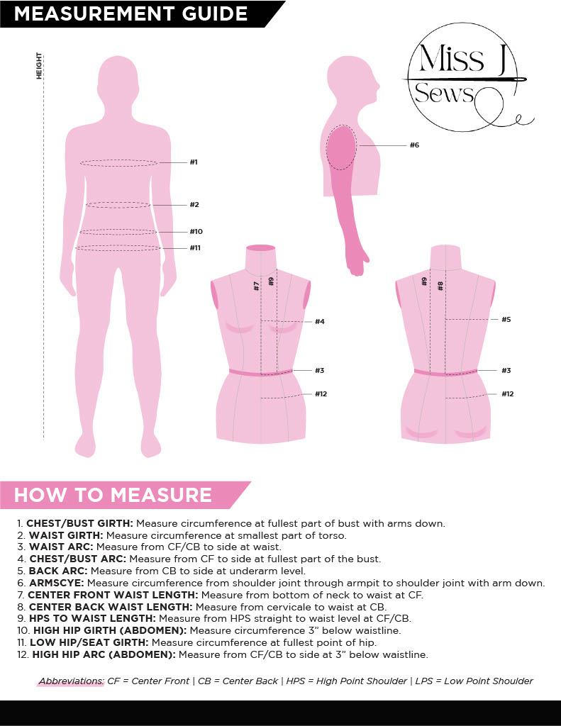 Miss J Sews Handy measurement Guide